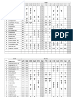 Jadual Waktu Induk 2018