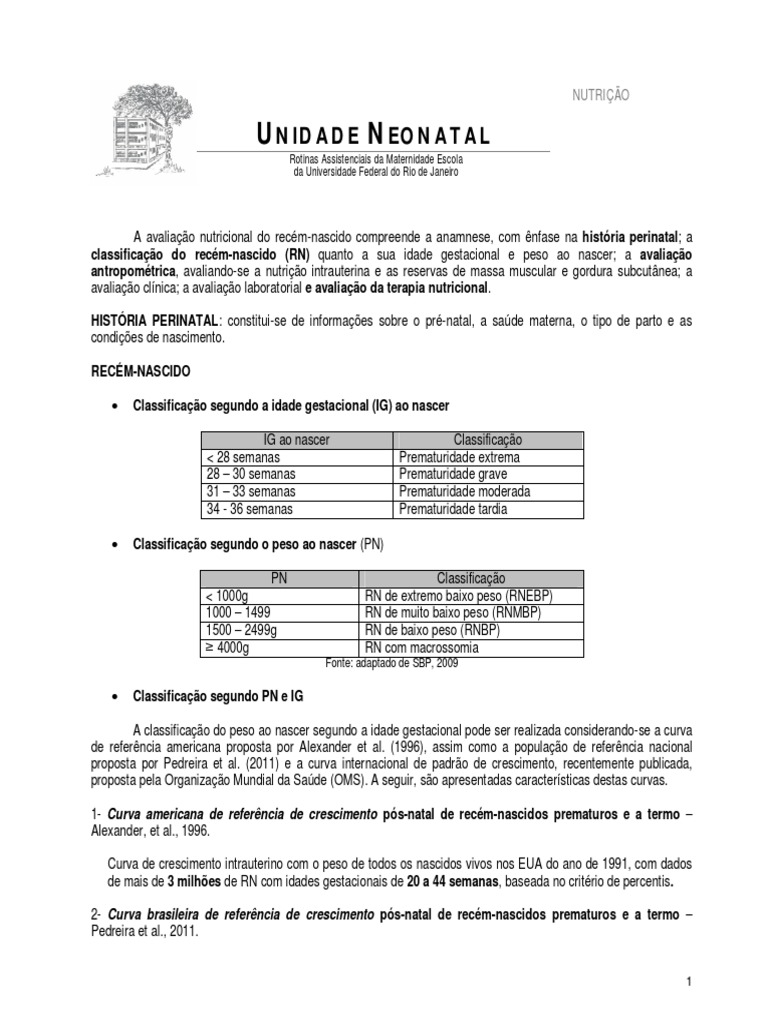 Anamnese Nutricional - Avaliação - 100 Fls - Com Seu Nome