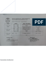 Jadual Ujian 1-2015