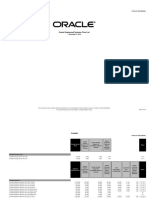 Exadata Pricelist 070598