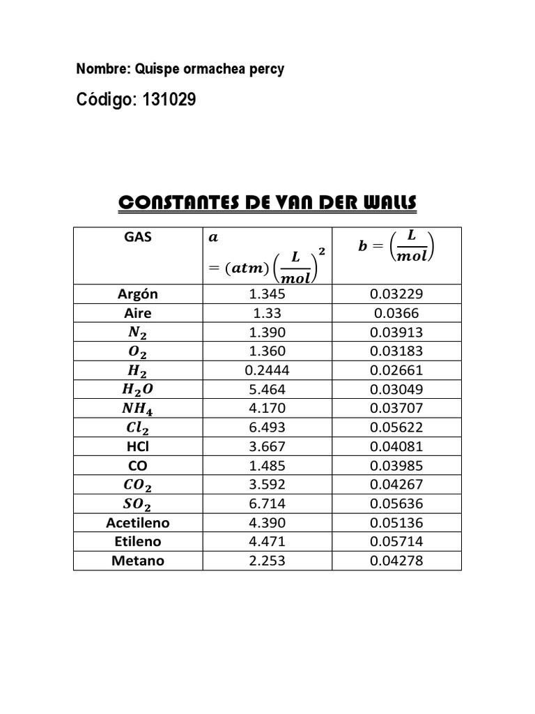 Constantes de Van der Waals y Ejercicios de Gases | PDF | Gases ...