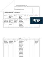 assessment summary