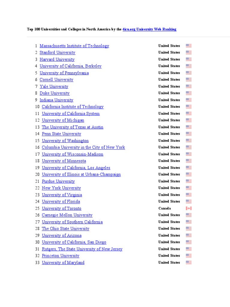 Top 100 Universities and Colleges in North America by the 4icu The