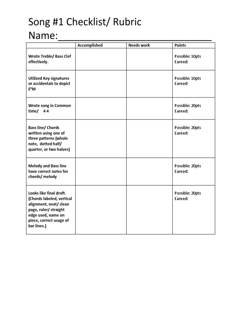 Song #1 Checklist/ Rubric Name: - : Possible: 10pts Earned | PDF