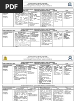 Plano de Ensino - Português(2)