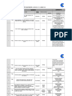 Plantilla de Guion Técnico