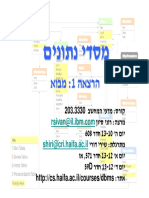 מצגת כל החומר