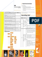Fabricacion Joyas PDF
