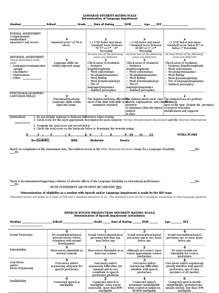 Language and Speech Severity Rating Scale | PDF | Stuttering | Speech