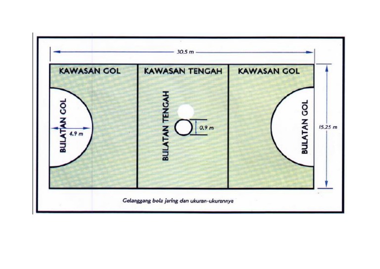 Gelanggang Bola Jaring Pdf