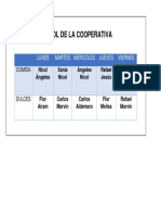 Rol de La Cooperativa