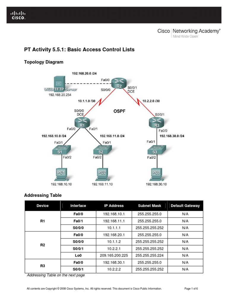 Cisco_Lab 5.5.1 Basic Access Control Lists Ip Address Computer