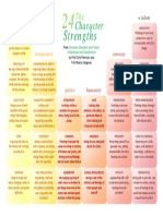 Character Strengths Poster PDF