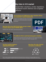 Big Risks in ICO Market 