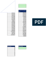 House Prices Salaries at Accounting Firm