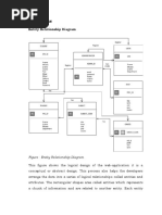 Data Design Entity Relationship Diagram