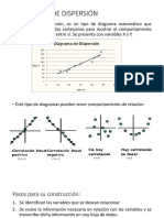 Diagramas de Dispersión