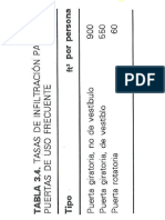 Tabla3_4
