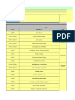 Matriz Trazabilidad CUS vs View