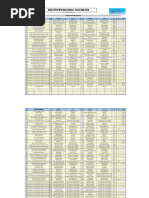 Lista Dobles 2018 PDF