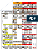 Risk Wallchart