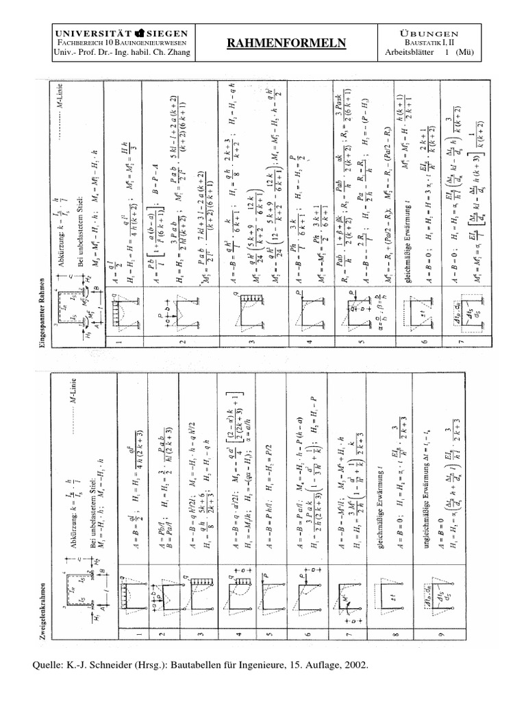 Schneider Bautabellen Pdf Kostenlos