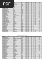 Download DEQ Leaking Underground Storage Tank Cleanup Site List by cprofita SN37056399 doc pdf