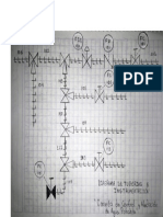 Diagrama de Instrumentacion