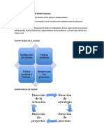 Calidad Total y Gestión de Talento Humano