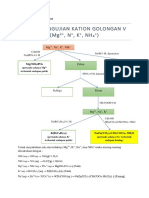 Skema Pengujian Kation Golongan V