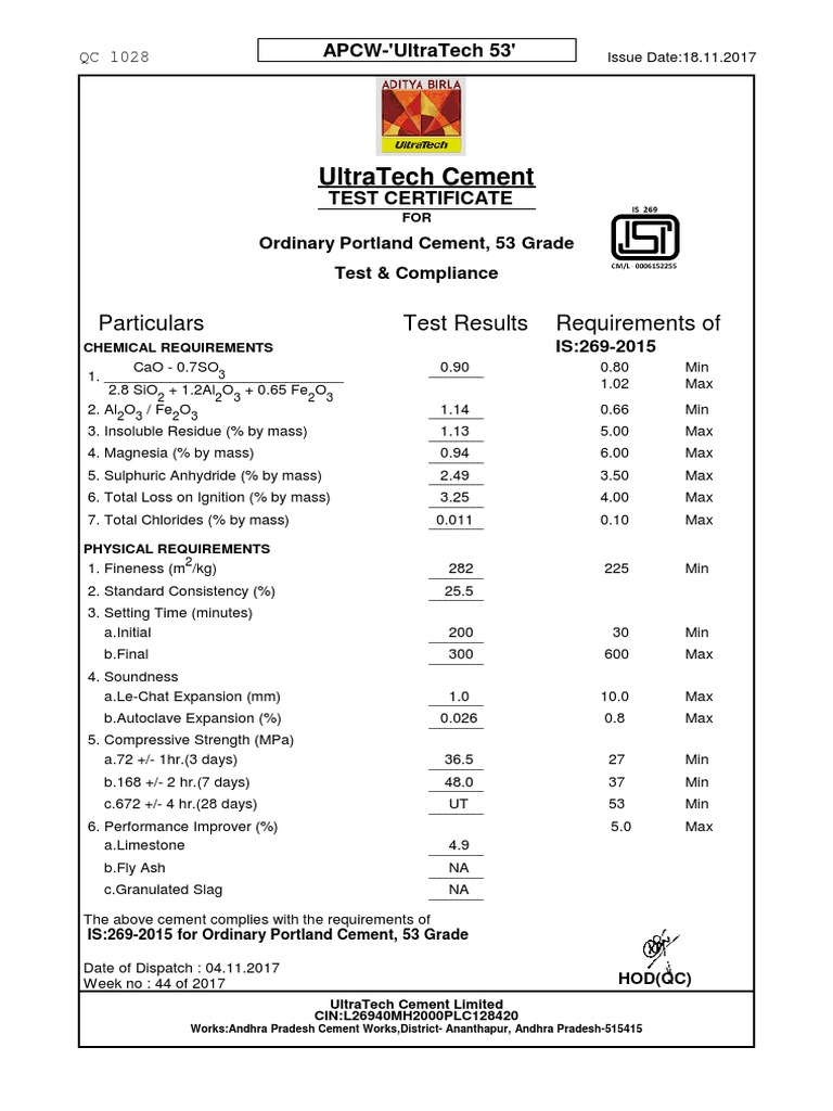 Ultratech Cement: Particulars Test Results Requirements Of | Structural