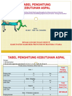 Tabel Penghitung Kebutuhan Aspal