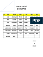 Jadwal Piket Kelas II