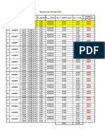 Calcul deplasari SLS ( Stalpi 40x40 si Grinzi T ) Finale.xlsx