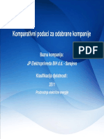 07 AnalizaKonkurencije - Komparativni Podaci Kompanija JP Elektroprivreda BiH D.D. - Sarajevo