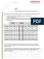 Euro 90 - The Range of Standards: Available Passage Item Max Dimensions Ideal Room Size W H W L H W L H