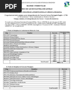 Curso de Letras Inglês.pdf