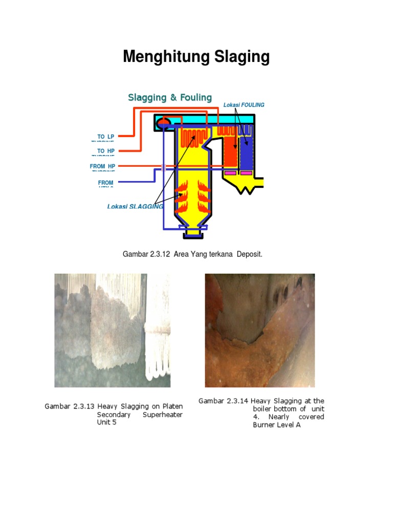 Menghitung Slaging | PDF