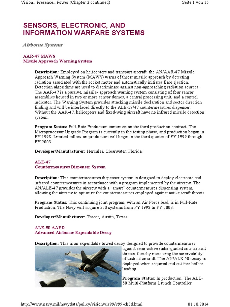 Sensoren - Sensors, Electronic and Information Warfare Systems | PDF ...