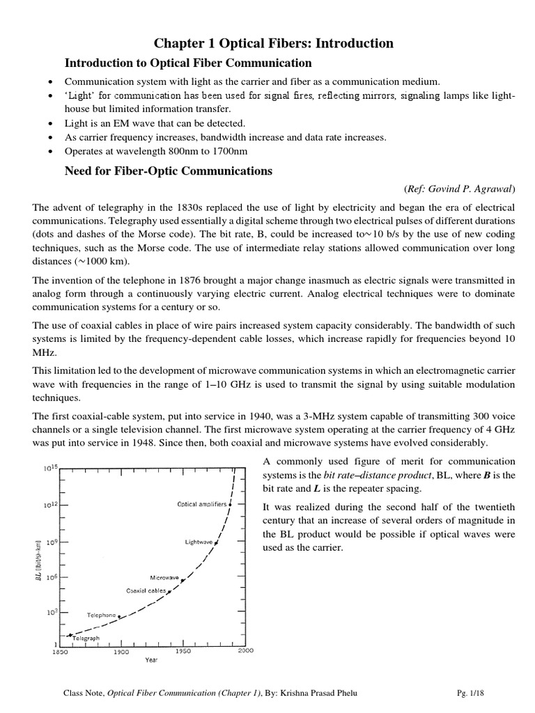 Chapter 1 Optical Fibers: Introduction | PDF | Optical Fiber ...