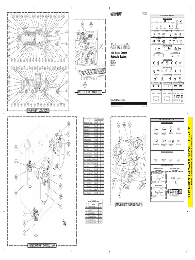 Pilot Shutoff Manifold: 24M Motor Grader Hydraulic System | PDF | Valve ...