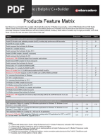 Delphi Feature Matrix