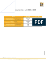Propriétés Des Matériaux Acier s235 Et s335 PDF
