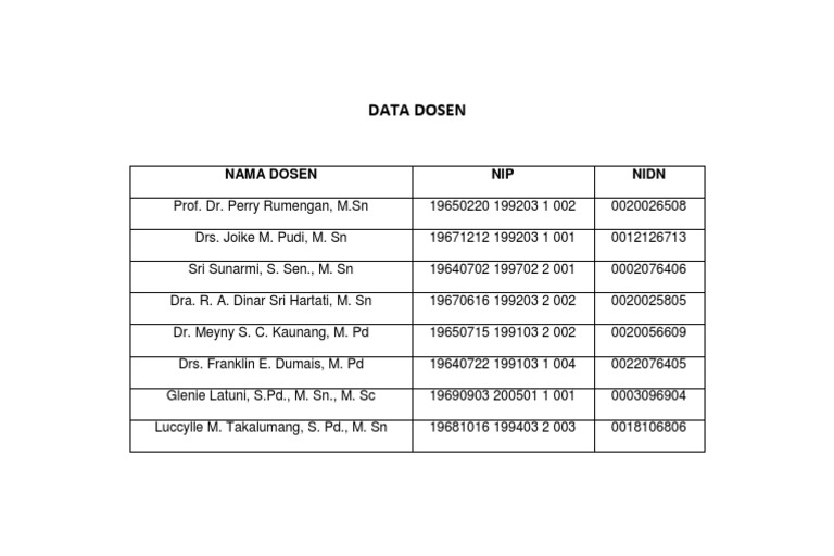 data-dosen-nama-dosen-nip-nidn-pdf