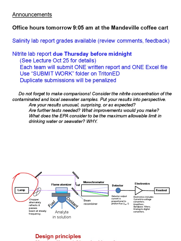 Lecture Day 10 Nov 1 Markup PDF Atomic Absorption Spectroscopy