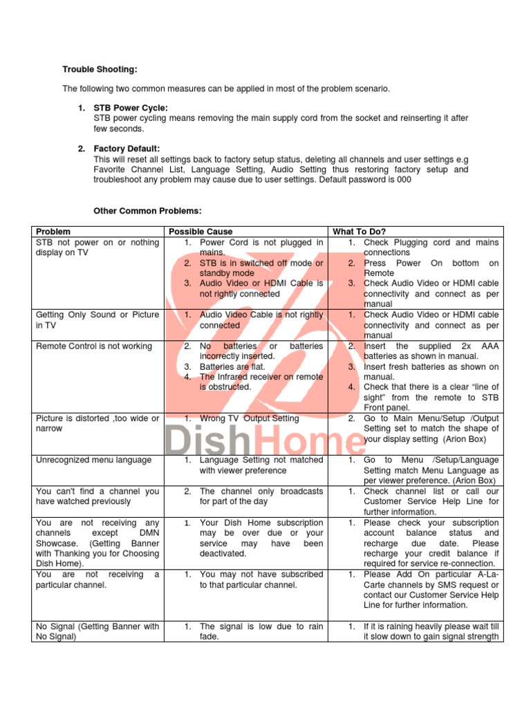 Trouble Shooting PDF Set Top Box Satellite Television