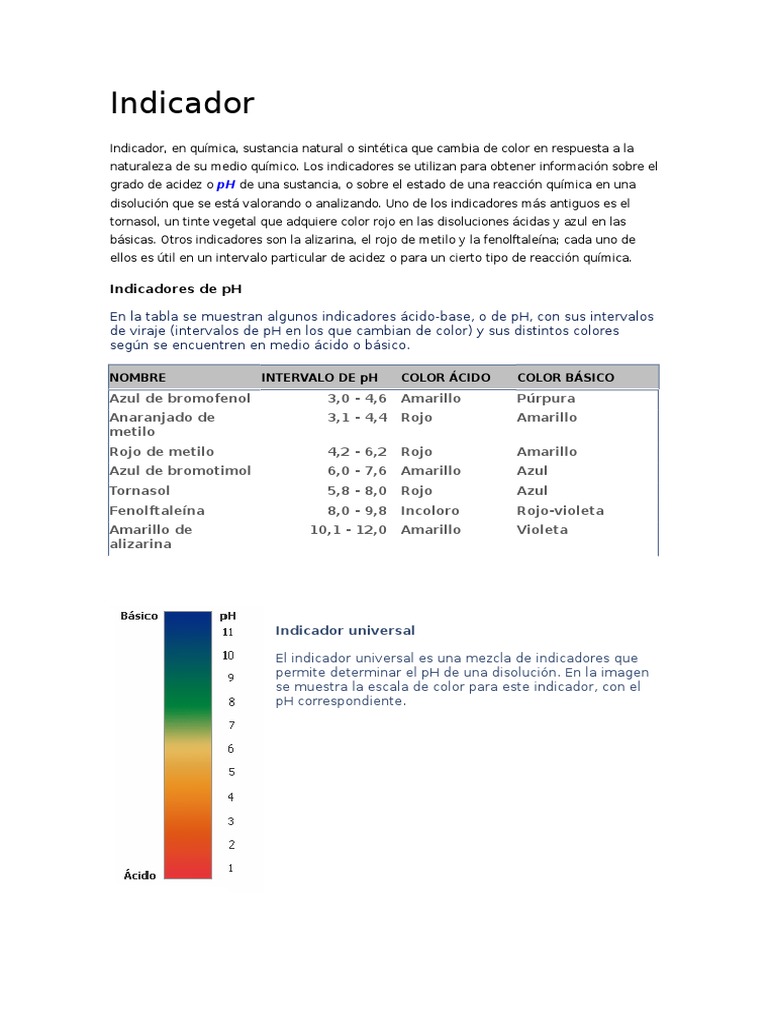 Indicador (Química) PDF