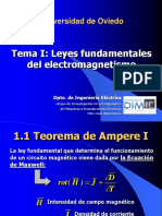 Tema1 - Leyes Fundamentales Del Electromagnetismo
