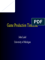 Game Production Timeline: John Laird University of Michigan