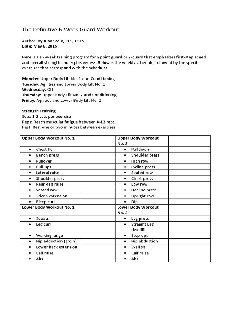 The Definitive 6Week Guard Workout PDF Physical Exercise Recreation